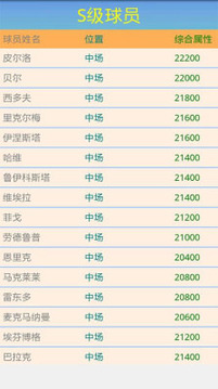 足球大逆襲資料庫游戲截圖4
