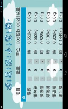 碳足跡小遊戲游戲截圖2