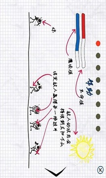 一個人的戰(zhàn)爭II游戲截圖3