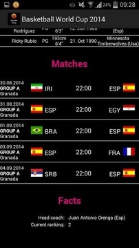 Basketball World Cup 2014游戲截圖1