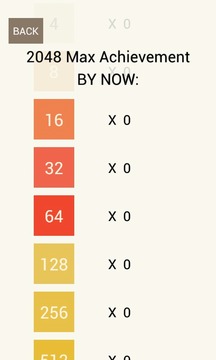 2048 Max游戲截圖4