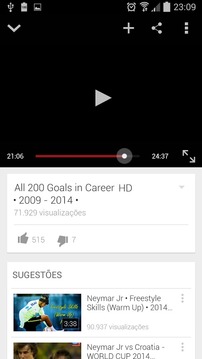 C. Ronaldo Goals游戲截圖2