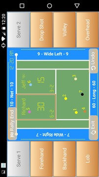 Tennis Toolkit (Stats & Chart)游戲截圖2