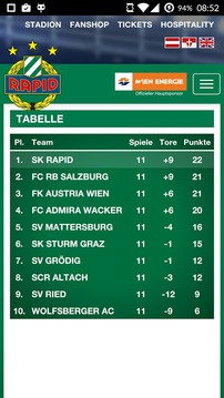SK Rapid App游戲截圖5