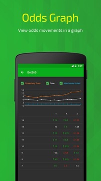 JScore - Livescore游戲截圖5