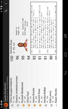 Fantasy Basketball Forecast游戲截圖5