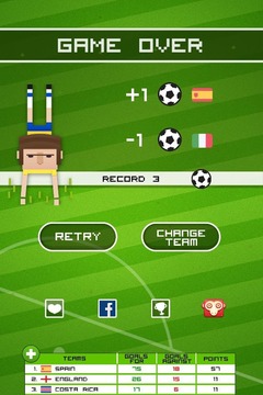 Champion Cup Goal游戲截圖5