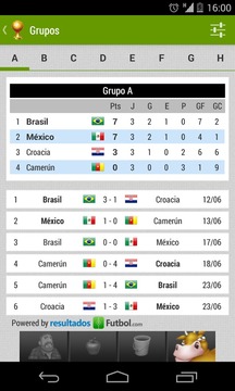 Brazil 2014游戲截圖3