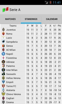 Italian Serie A 2014-2015游戲截圖2