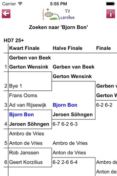 Jeugd Open Carolus Winter游戲截圖3