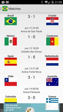 Brazil WordCup 2014游戲截圖2