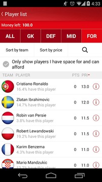 UEFA Euro Qualifiers Fantasy游戲截圖2