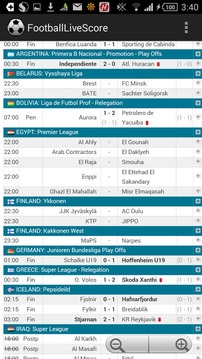 FB Livescore world cup2014游戲截圖4