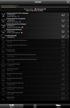 IndyCar Results 2014游戲截圖2