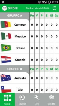 Risultati Mondiali 2014游戲截圖2