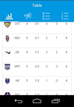 Indian Super League updates游戲截圖3