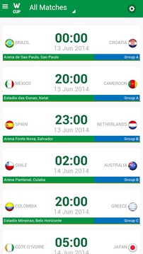 Brazil World Cup 2014 Football游戲截圖1