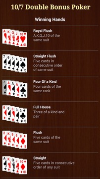 Double Bonus Poker (10/7)游戏截图5