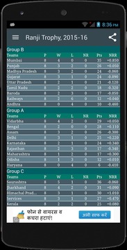 Cricket Buzz游戲截圖4