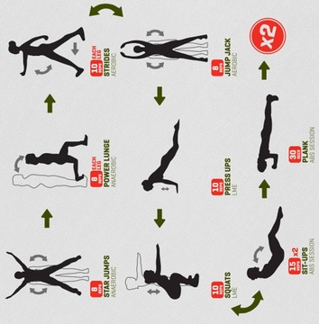 Home Workout游戲截圖2