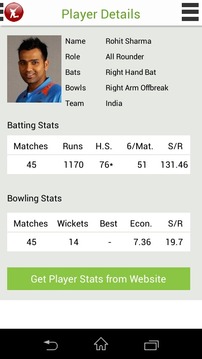 Cric Baazi - IPL 2015 Edition游戲截圖3