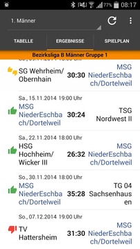 Fun-Ball Dortelweil Handball游戲截圖2