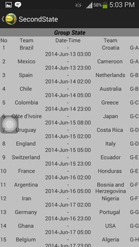World Cup Schedule 2014游戲截圖4