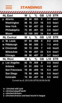 Baseball Pocket Sked - Giants游戲截圖3