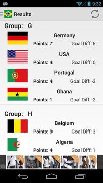 Brazil WordCup 2014游戲截圖4