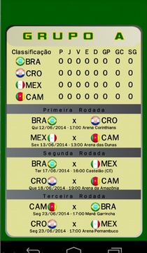 Copa Rumo ao Hexa游戲截圖4