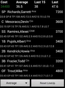 SetLineup - FanDuel MLB lineup游戲截圖1