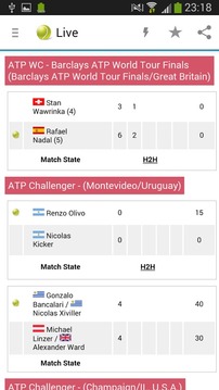 Tennis Live Score游戲截圖2