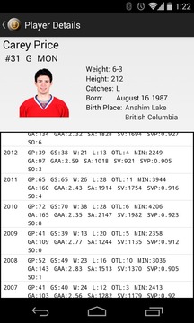 Fantasy Hockey Forecast游戲截圖3