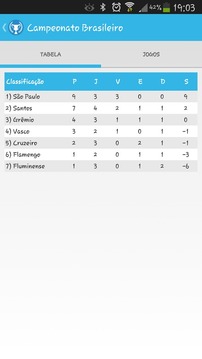 Champions游戲截圖2