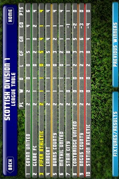 Premier Picks - Football Cards游戲截圖5