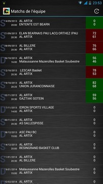 AL BILLERE BASKET游戲截圖1