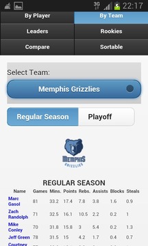 NBA Players Stats游戲截圖3