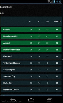Soccer 442游戲截圖5