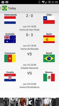 Brazil WordCup 2014游戲截圖1