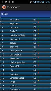 Liga Superior de Baloncesto游戲截圖3