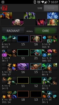Mind Game of DOTA 2游戲截圖2