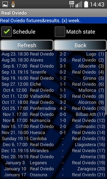 Real Oviedo游戲截圖2