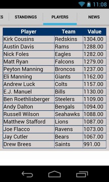 NFL Scores & Schedules游戲截圖5