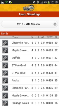 Minnesota Youth Box Lacrosse游戲截圖5