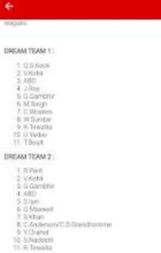Fantasy Sport Teams & Tips游戲截圖5