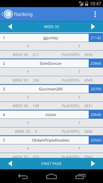 Enpicks Fantasy Basketball游戲截圖5