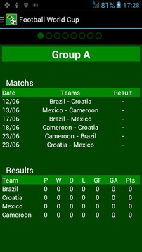 Football World Cup 2014 Brazil游戲截圖4