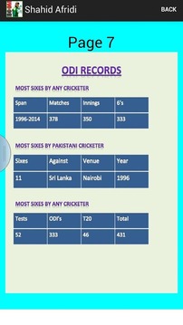 Shahid Afridi - Boom Boom游戲截圖4