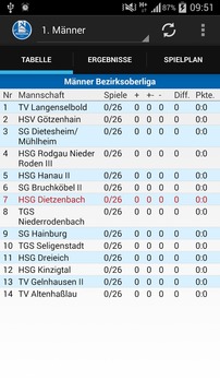 HSG Dietzenbach游戲截圖1