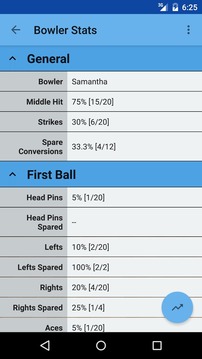 5 Pin Bowling Companion游戲截圖3